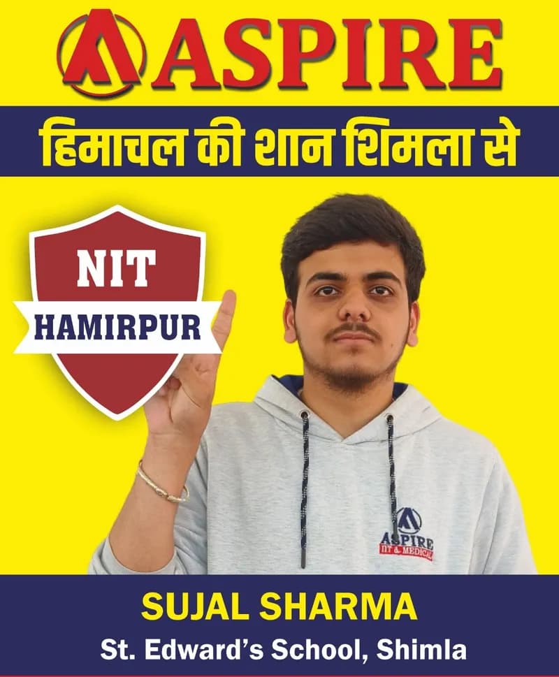 JEE 2024 result card from Aspire IIT & Medical: portrait of a selected student in an Aspire hoodie, with the student's name and allotted institute printed on the card