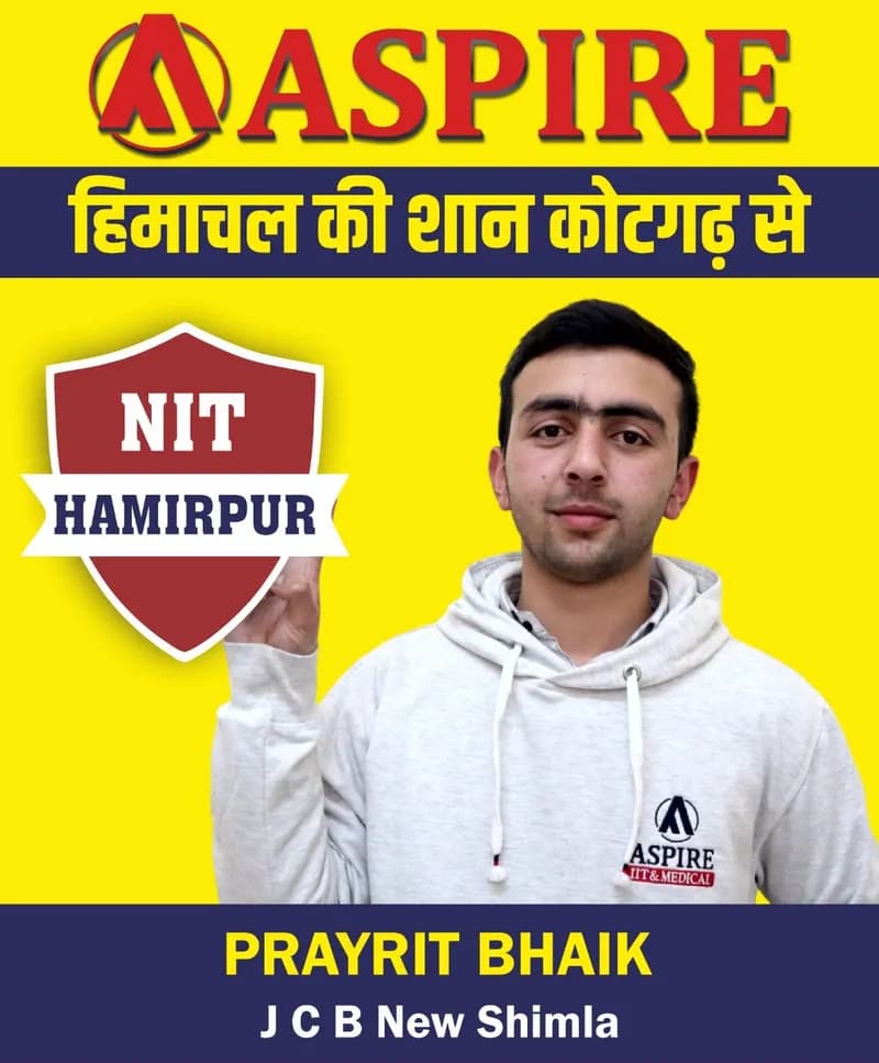 JEE 2024 result card from Aspire IIT & Medical: portrait of a selected student in an Aspire hoodie, with the student's name and allotted institute printed on the card