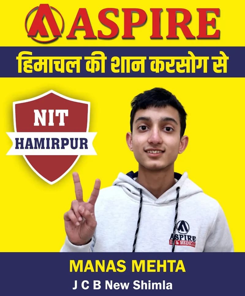 JEE 2024 result card from Aspire IIT & Medical: portrait of a selected student in an Aspire hoodie, with the student's name and allotted institute printed on the card