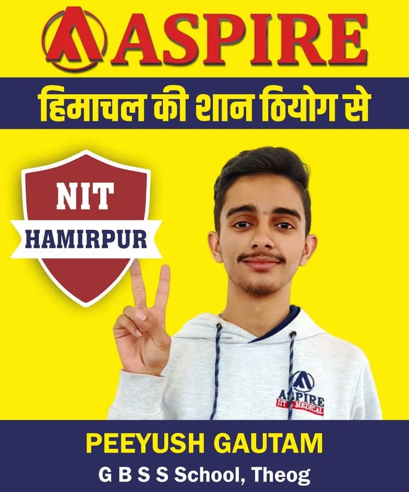 JEE 2024 result card from Aspire IIT & Medical: portrait of a selected student in an Aspire hoodie, with the student's name and allotted institute printed on the card
