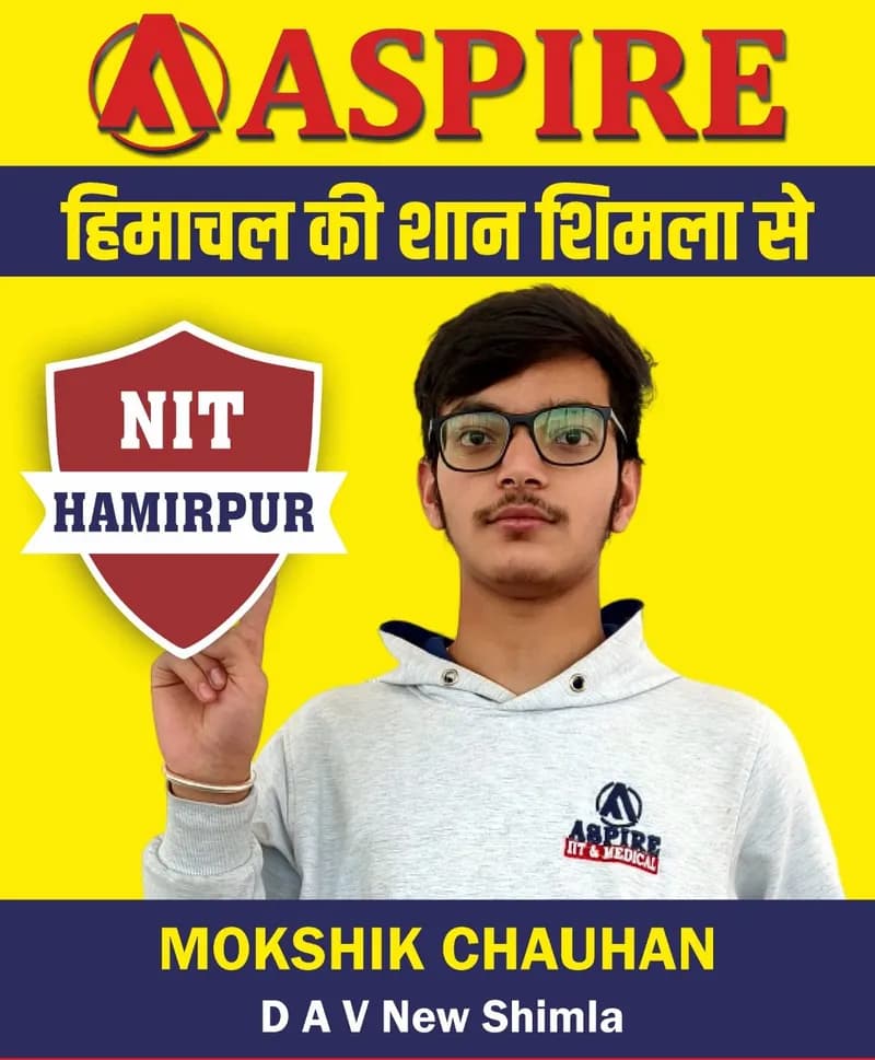 JEE 2024 result card from Aspire IIT & Medical: portrait of a selected student in an Aspire hoodie, with the student's name and allotted institute printed on the card