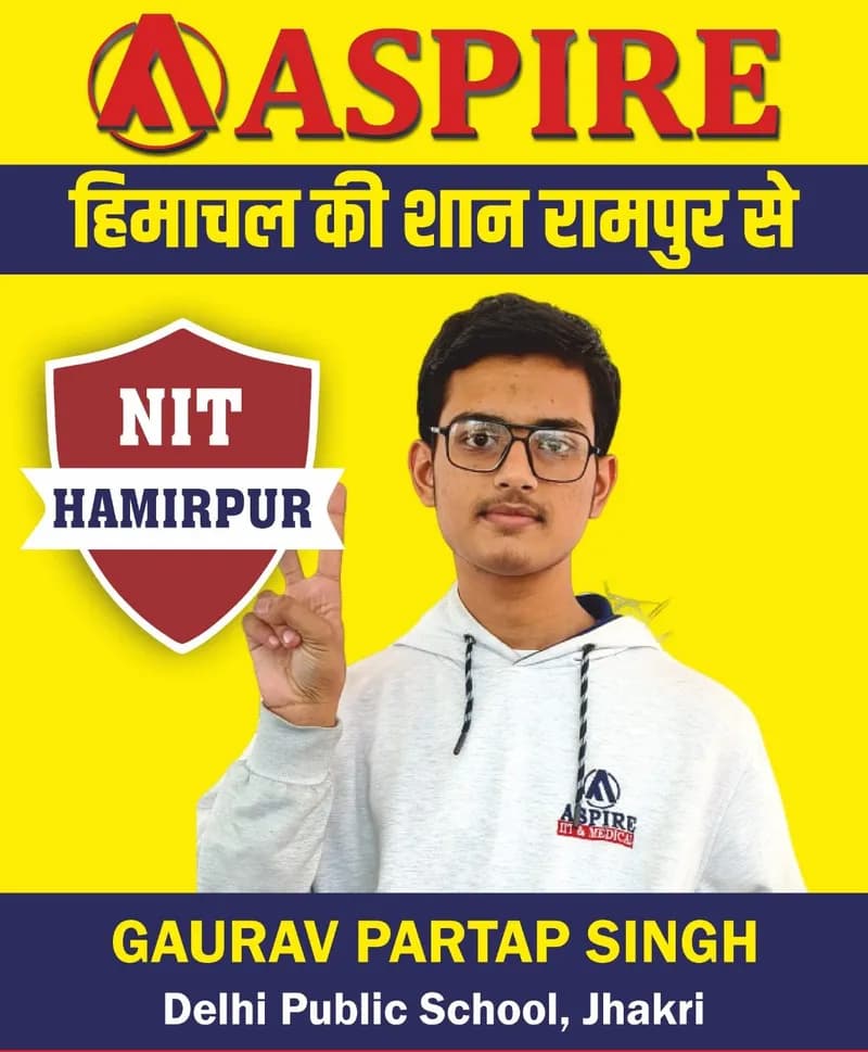 JEE 2024 result card from Aspire IIT & Medical: portrait of a selected student in an Aspire hoodie, with the student's name and allotted institute printed on the card