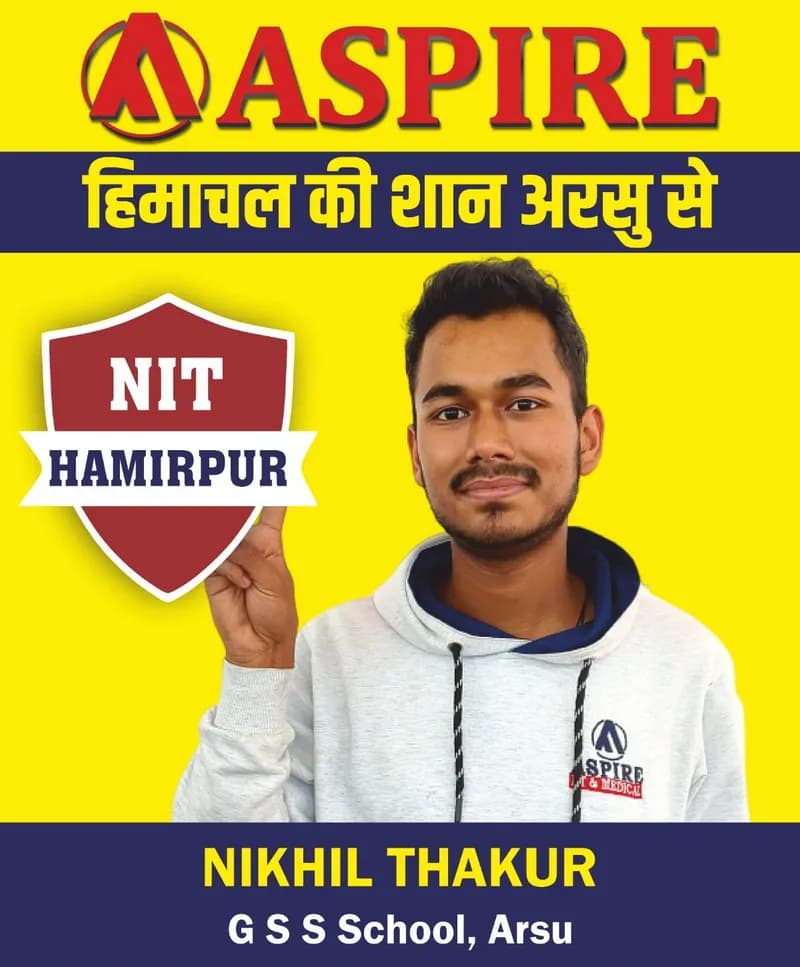 JEE 2024 result card from Aspire IIT & Medical: portrait of a selected student in an Aspire hoodie, with the student's name and allotted institute printed on the card