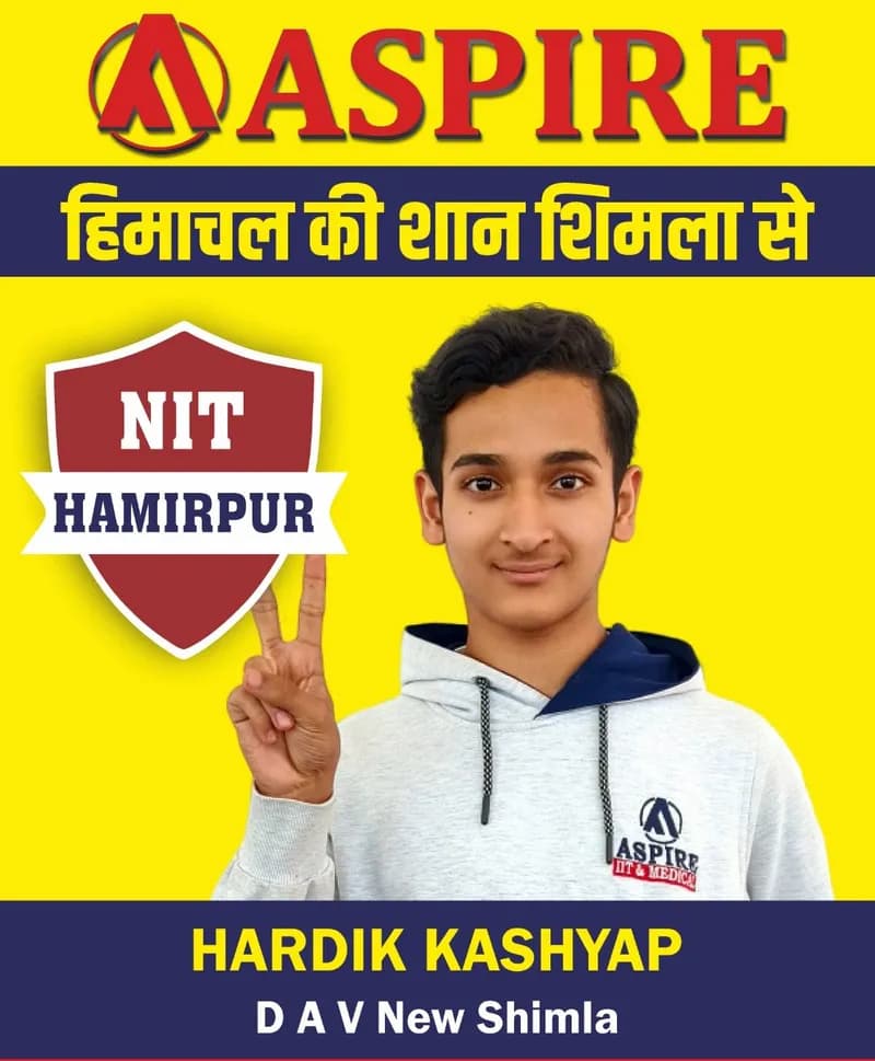 JEE 2024 result card from Aspire IIT & Medical: portrait of a selected student in an Aspire hoodie, with the student's name and allotted institute printed on the card