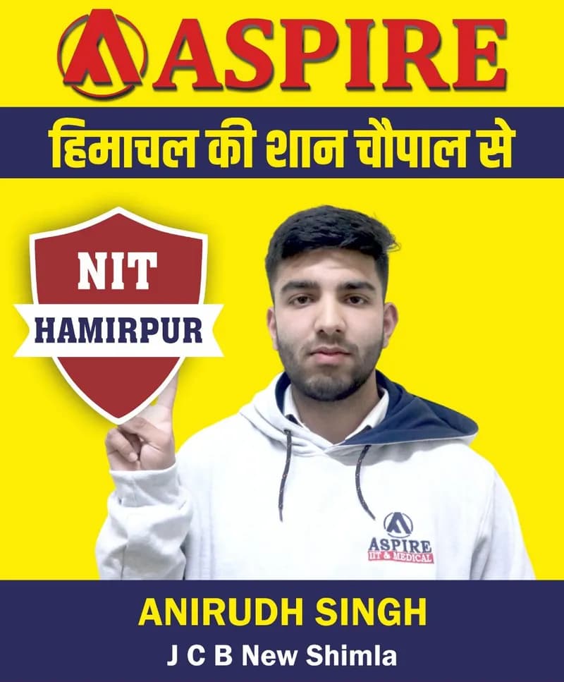 JEE 2024 result card from Aspire IIT & Medical: portrait of a selected student in an Aspire hoodie, with the student's name and allotted institute printed on the card