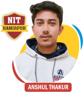JEE 2022 result card from Aspire IIT & Medical: portrait of a selected student in an Aspire hoodie, with the student's name and allotted institute printed on the card