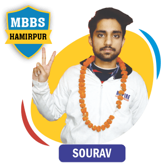 NEET 2020 result card from Aspire IIT & Medical: portrait of a selected student in an Aspire hoodie, with the student's name and allotted medical college printed on the card