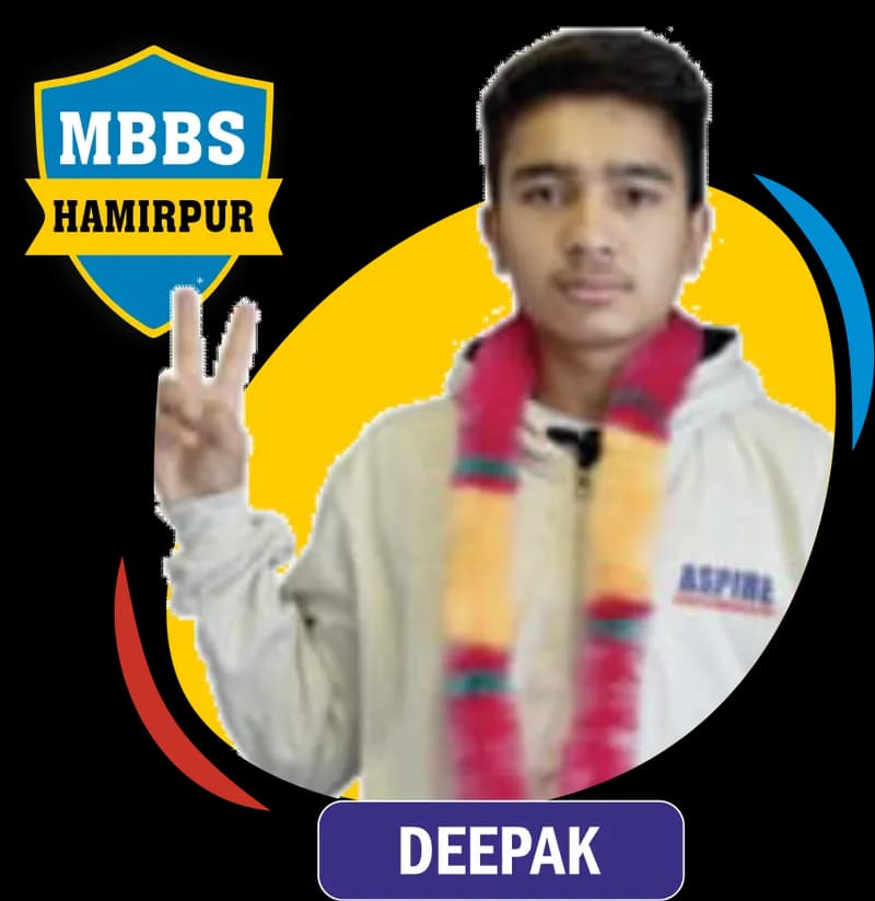 NEET 2019 result card from Aspire IIT & Medical: portrait of a selected student in an Aspire hoodie, with the student's name and allotted medical college printed on the card
