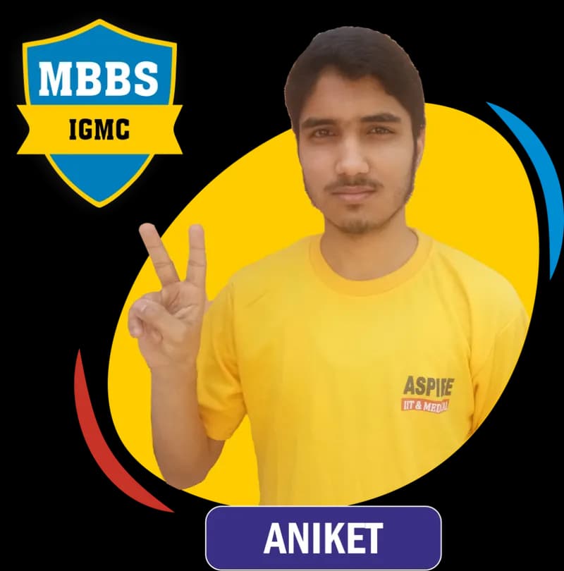 NEET 2018 result card of ANIKET from the Aspire IIT & Medical website (rights unconfirmed)