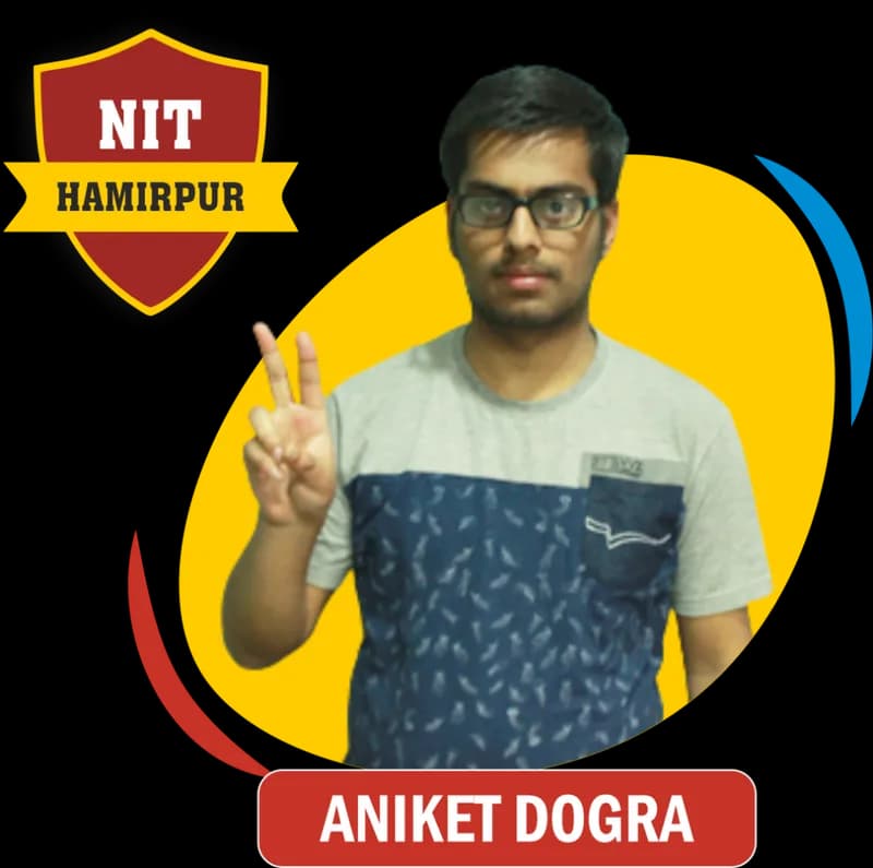 ANIKET DOGRA